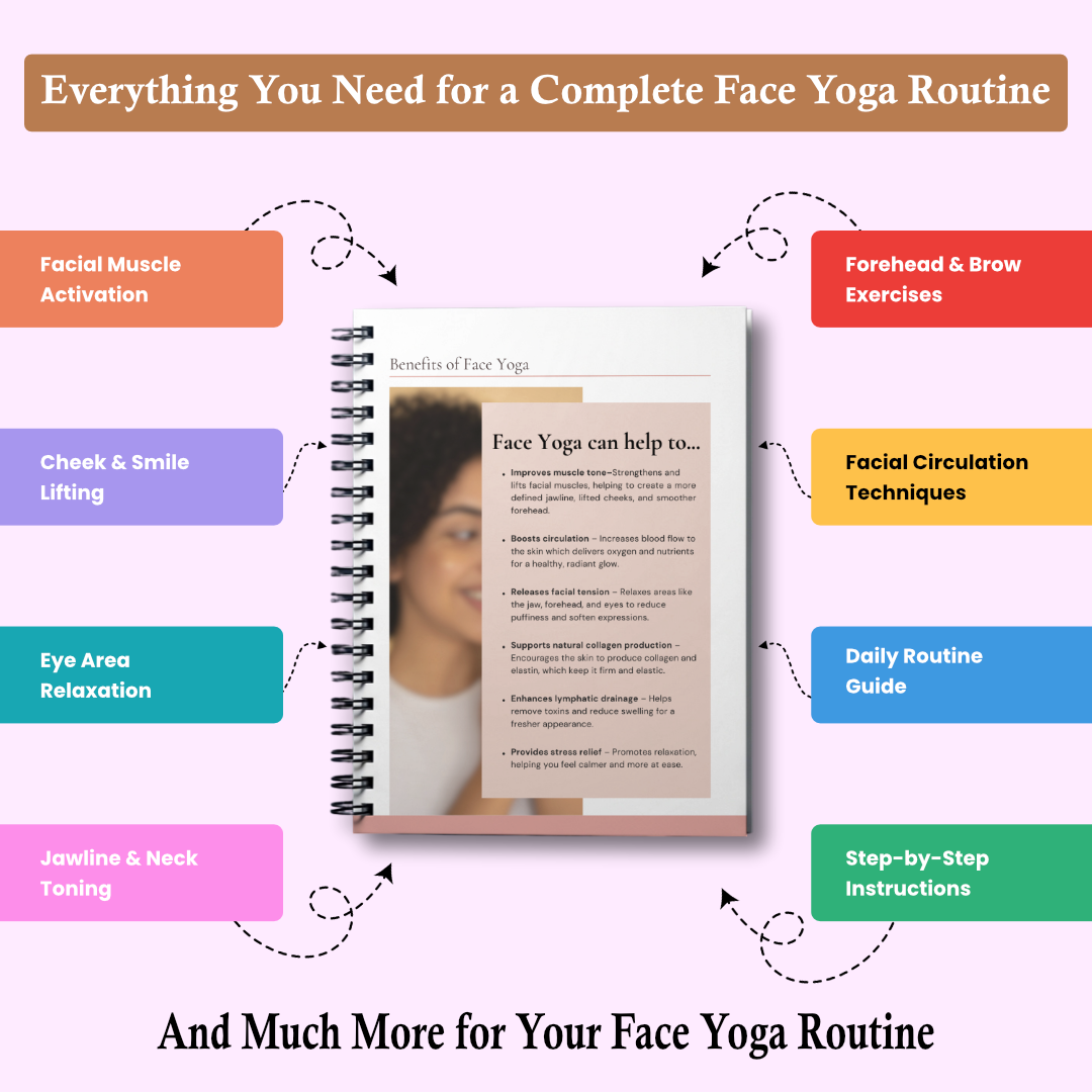 The 21-Day Face Yoga System